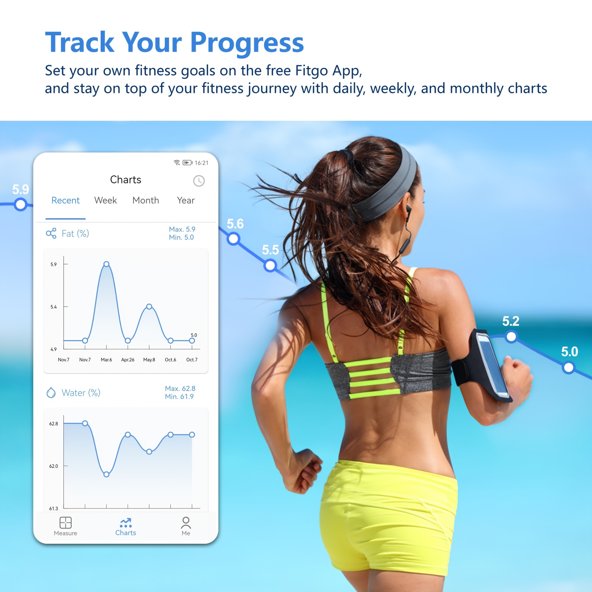 Smart Fat Scale, Body Composition Analyzer With Smartphone App Lication, Measures  Weight, Body Fat, Water, Muscle, Bmi, Visceral Fat & Bone Mass - Temu
