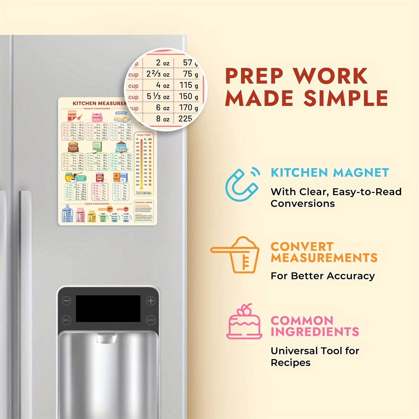 This $7 Magnetic Measurement Conversion Chart Makes Cooking Easy