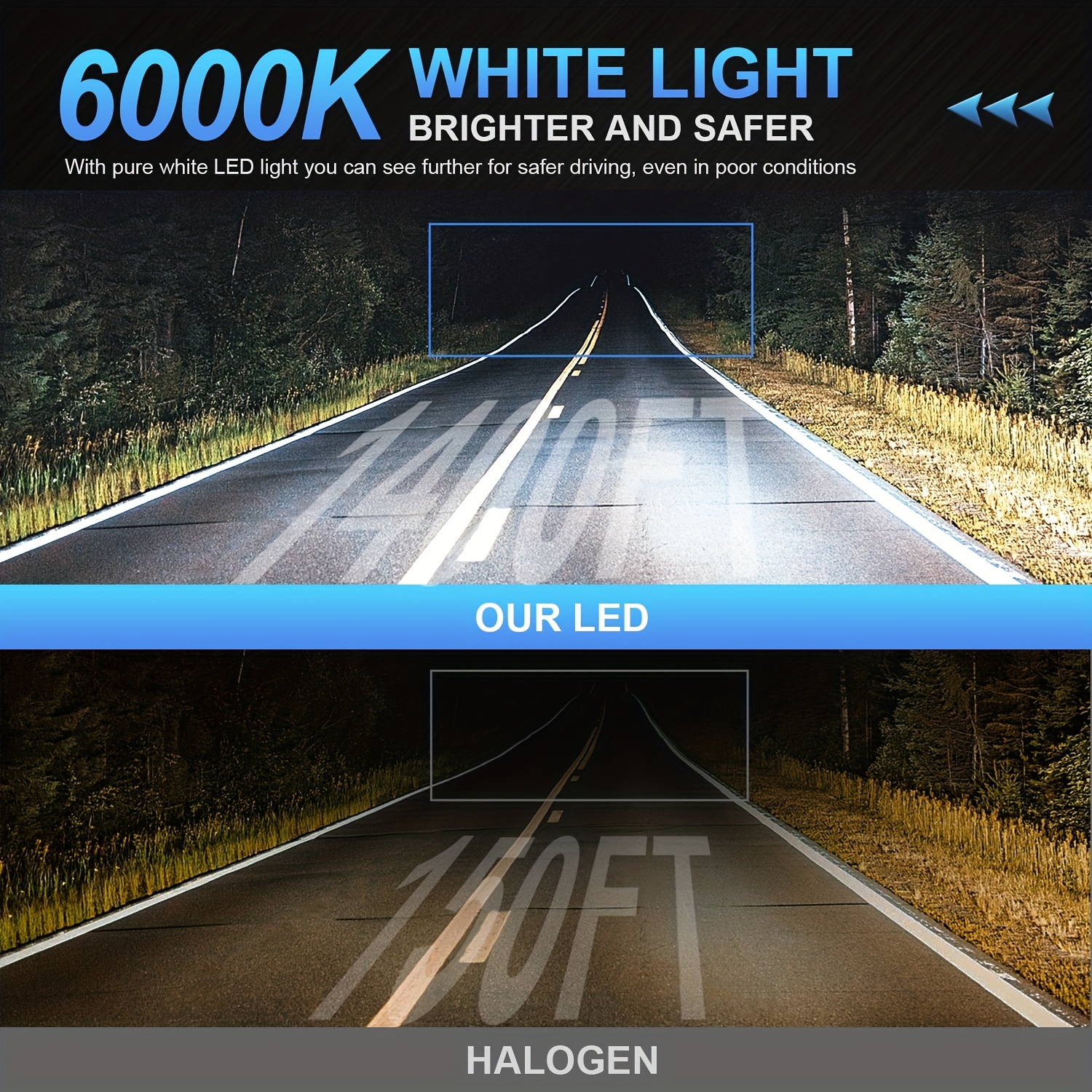 H4 9003 Led Car Headlight Bulbs 6000k Cool White 600% - Temu
