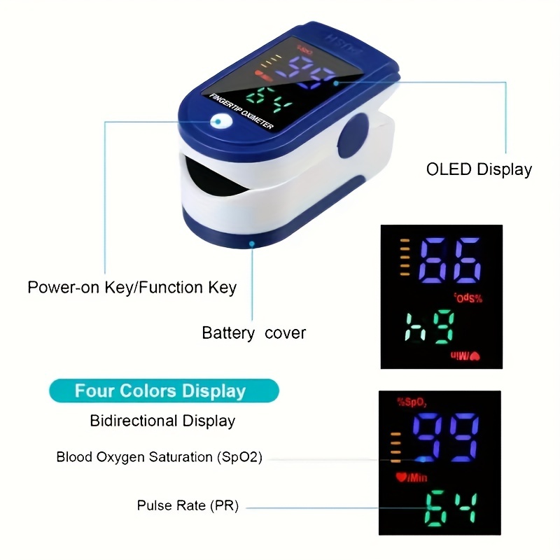 Oxímetro de pulso en la punta de los dedos, monitor de saturación de  oxígeno en sangre, pulso buey, frecuencia cardíaca y lectura rápida Spo2  medidor
