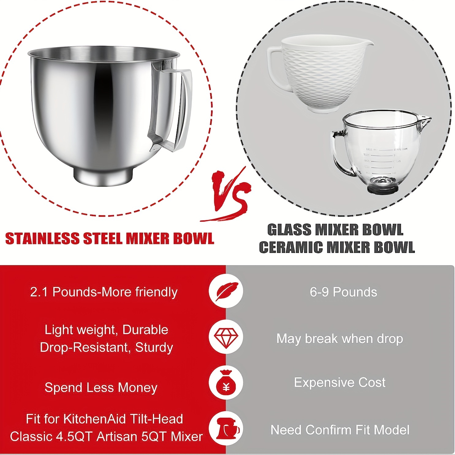 Stainless Steel Bowl For Classic&artisan Series 4.5-5 Qt Tilt-head Mixer, 5  Quart 304 Stainless Ste