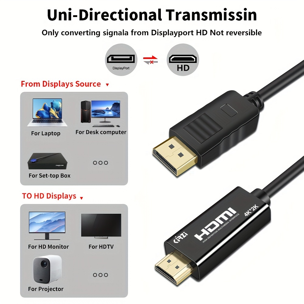 Unidirectional DisplayPort to HDMI Adapter Cable (DP to HDMI) 3 Feet 