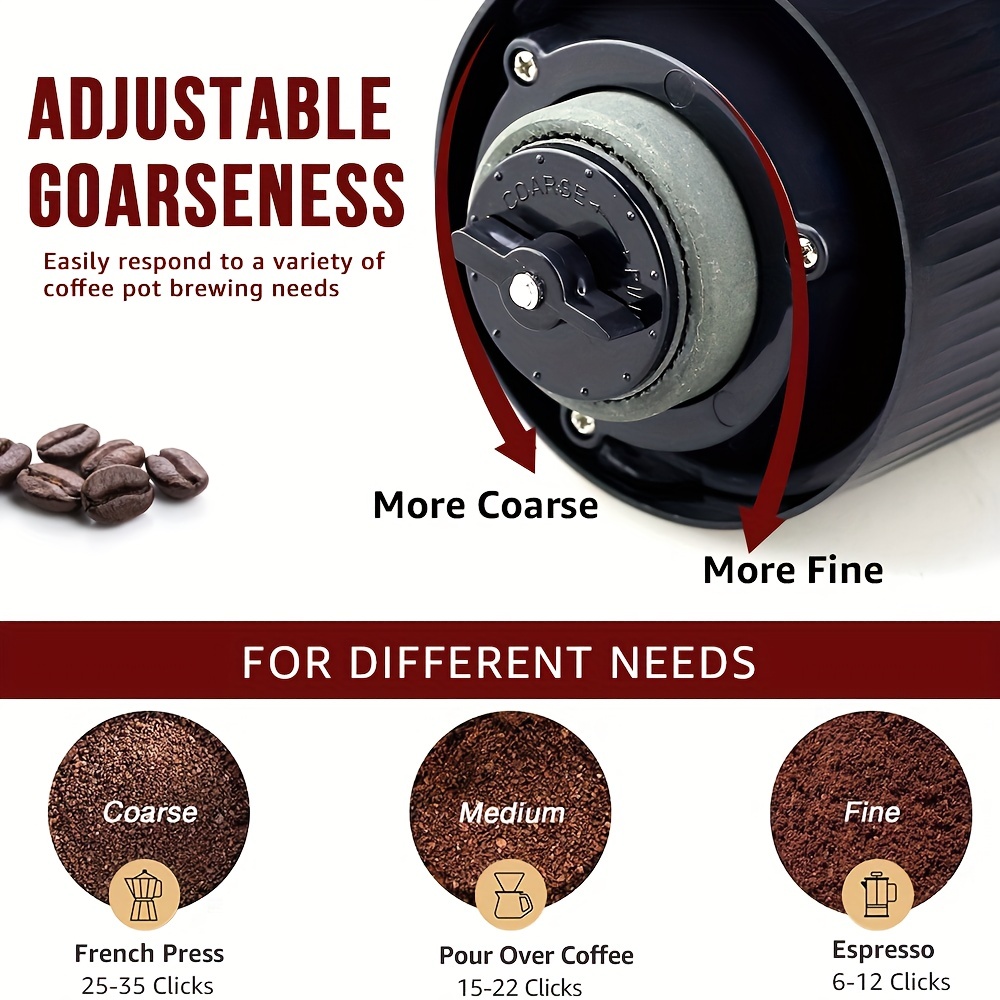 Portable Electric Burr Coffee Grinder With Adjustable Coarse Fine Grinding  Removable Chamber