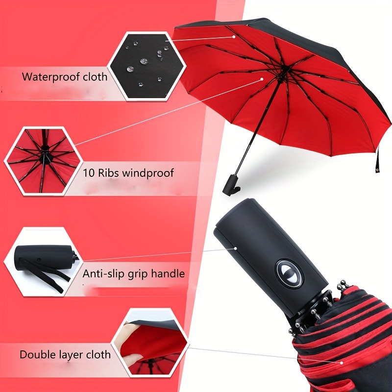 Jiayun Le Parapluie, Très Résistant Coupe Vent et Anti