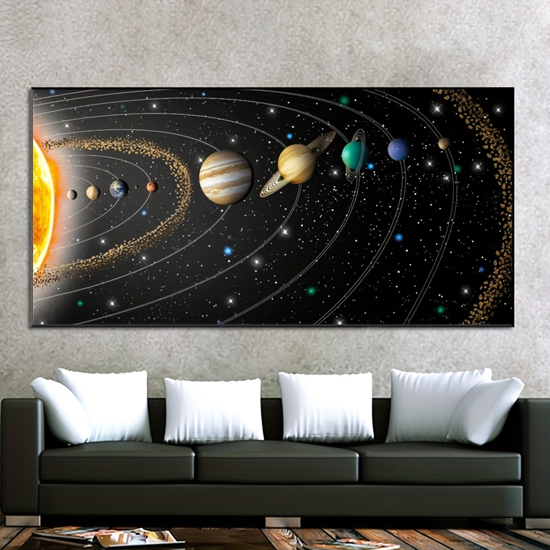 Stampa del sistema solare, Poster dei pianeti, Arte della parete spaziale,  Diagramma spaziale, Arte della parete dei pianeti, Poster della camera dei  bambini, Stampa dell'asilo spaziale, Stampa per bambini -  Italia