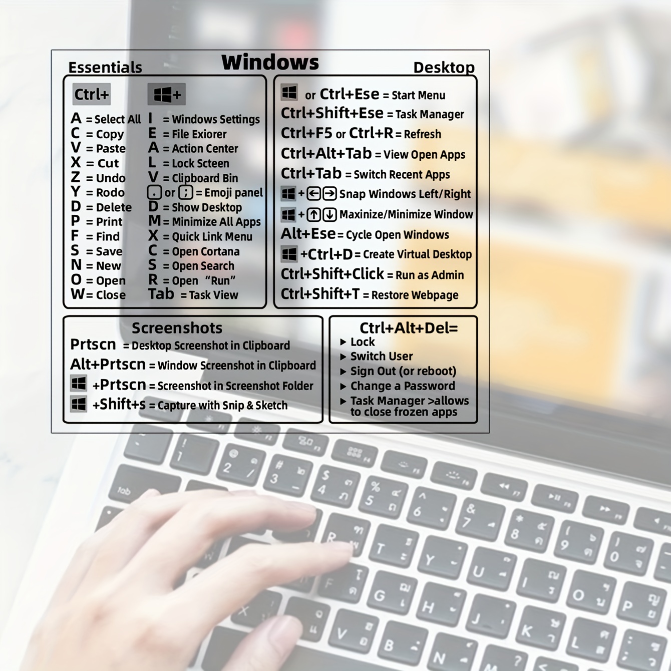 Autocollants références clavier raccourcis clavier autocollants, PC  Notebook Desktop Reference Guide clavier autocollants durables aucun  autocollant résiduel (Pour Mac) : : Informatique