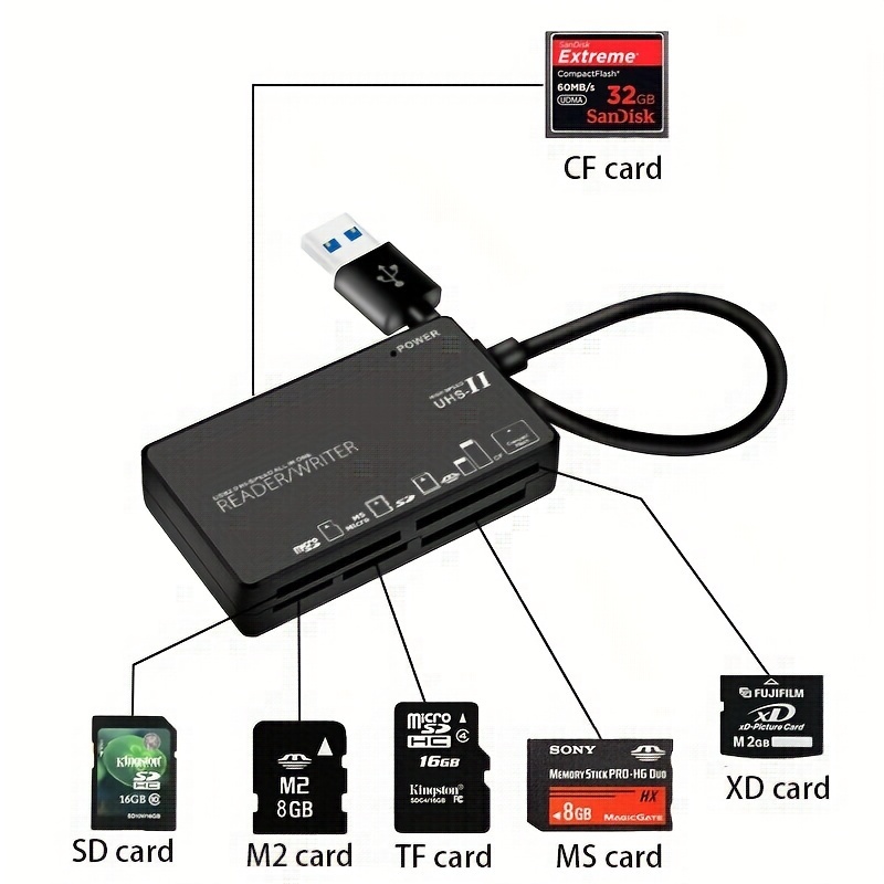 Lecteur Multi cartes pour SD/XD/ MS/CF/TF/M2 - Lecteur de carte MicroSD -  Adaptateur