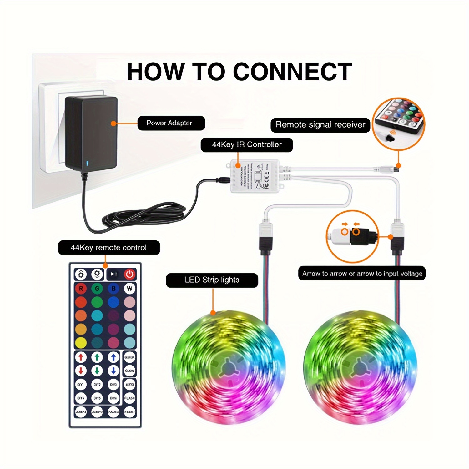 Smart Remote Led Lights Ir Remote Controller Kit Usb Led Temu