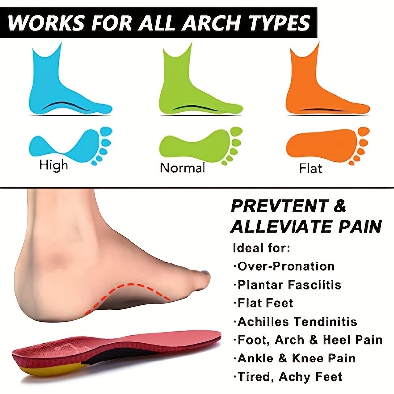 10 Best Insoles for Plantar Fasciitis 2024 - Inserts for Heel Pain