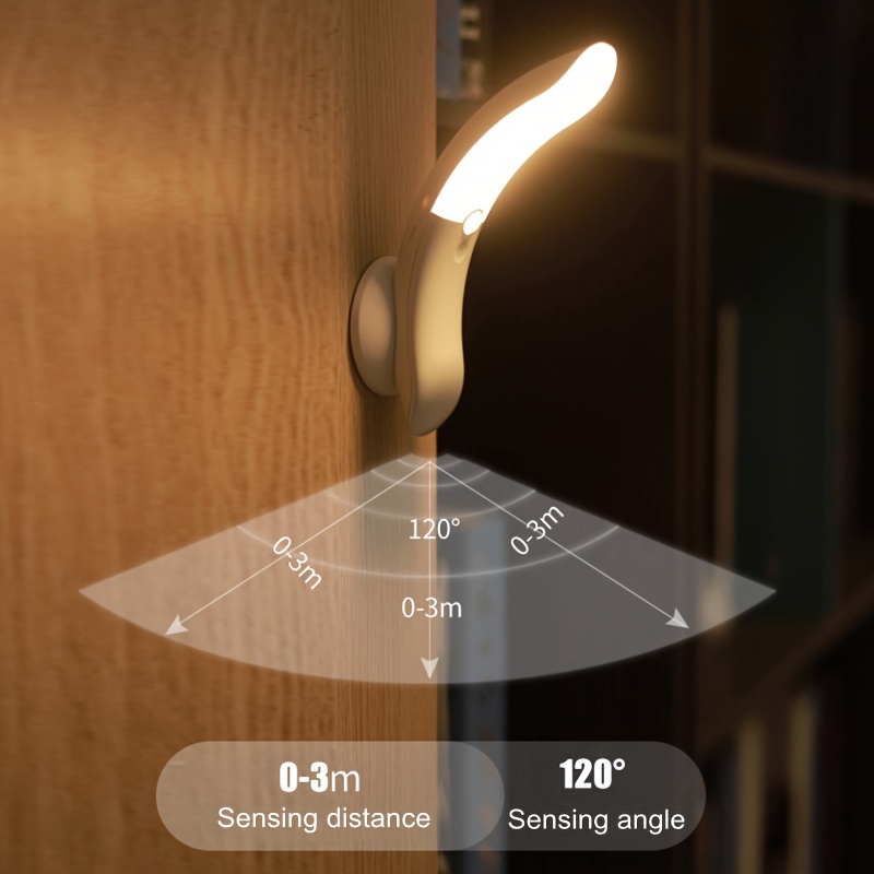 50% Off 1pc LED Night Light - Shop on Our Store