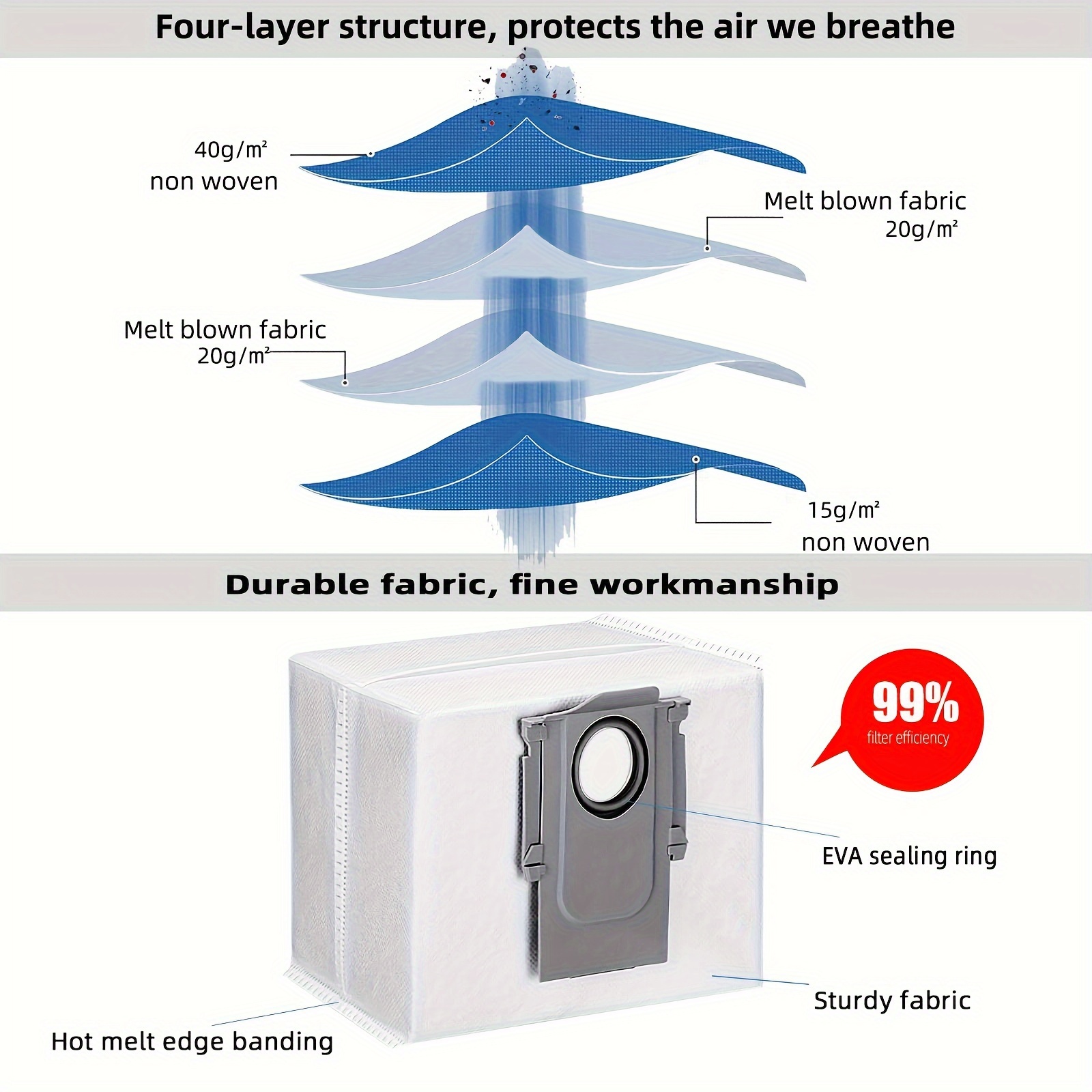 Staubbeutel Wischpads Seitenbürste Filter für Roborock S7 Staubsauger  Zubehör