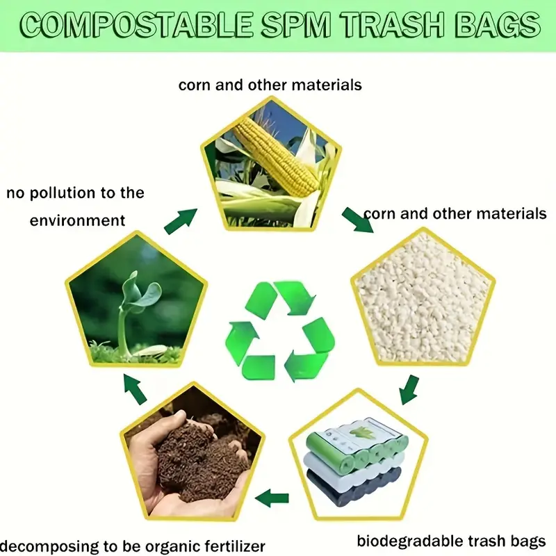 Biodegradable Trash Bags 100 Counts, Recycling 4-6 Gallon small garbage  bag, Thick degradable rubbish bag compostable (Environmental protection)  For