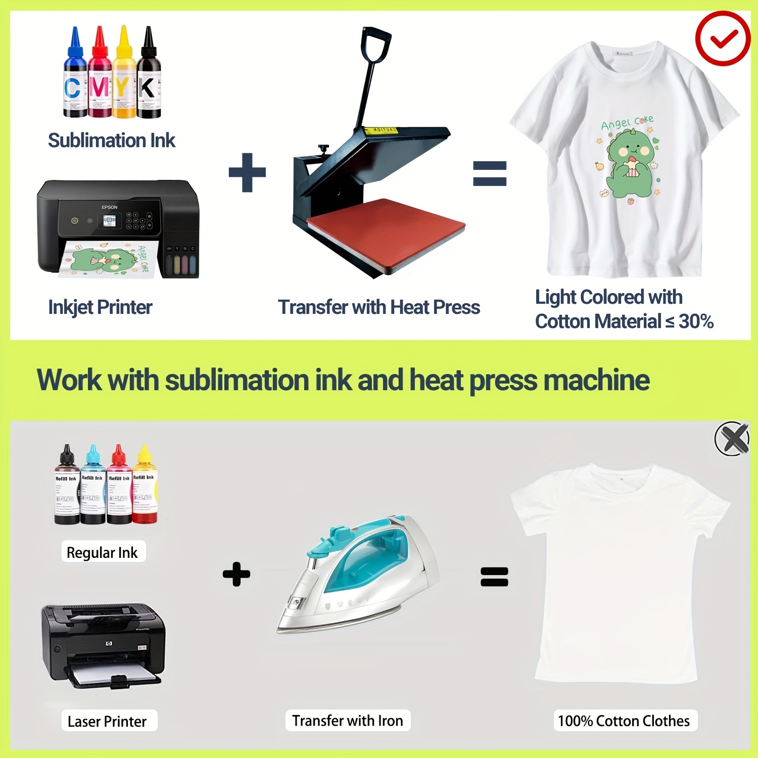 Sublimation Paper Heat Transfer Paper A4 For Any Epson - Temu