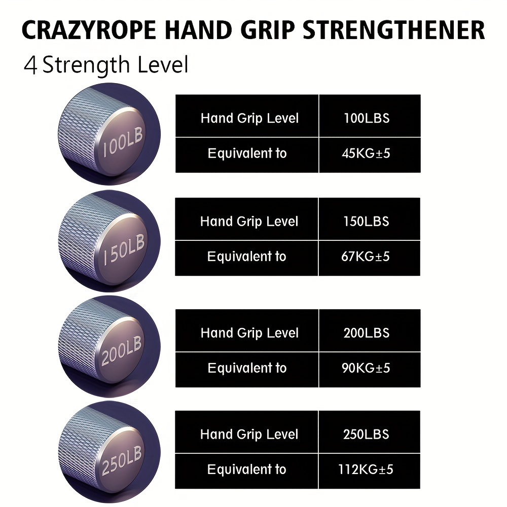 CRAZYROPE Hand Grip Antebrazo Ejercitar, Paquete de 8 Fortalecedor