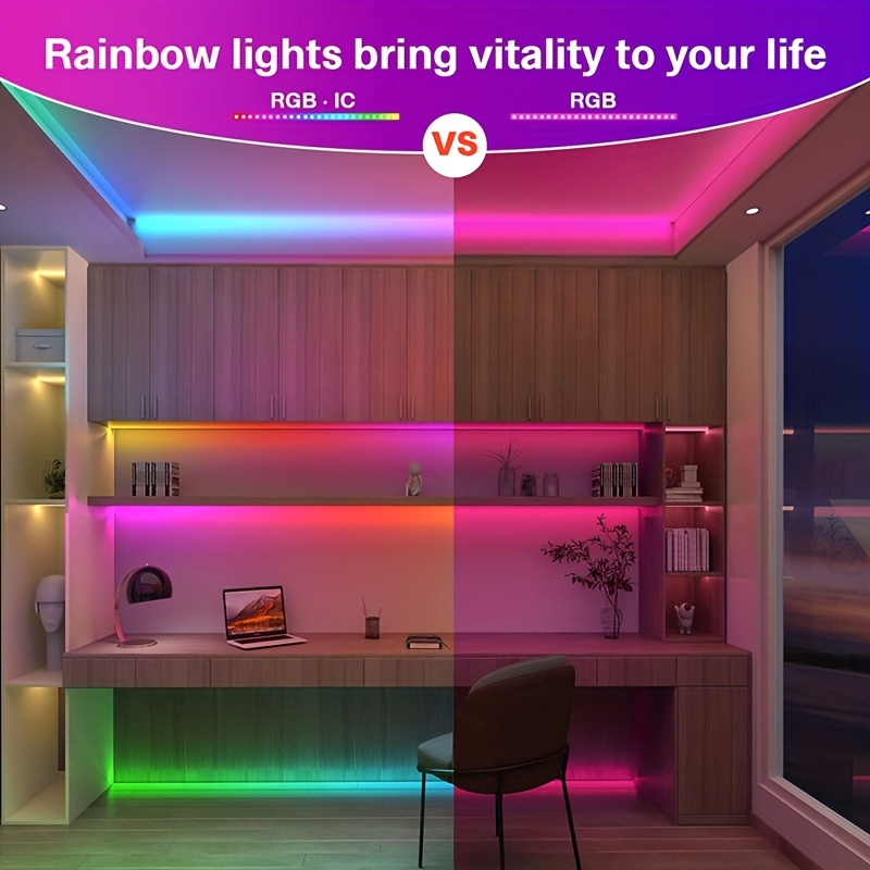 Cololight Luzes de LED, luzes de parede para decoração de quarto, luzes de  ambiente multicoloridas de sincronização de música para quarto, luzes  noturnas, luzes de jogos compatíveis com Alexa, Google Assistant (Mix