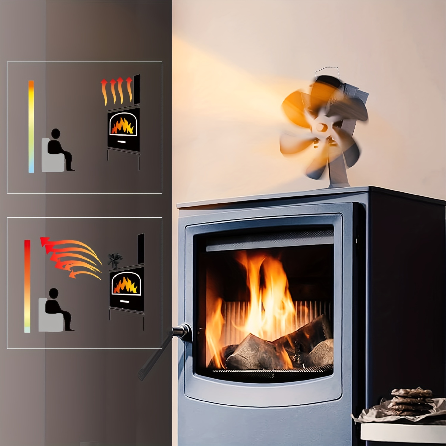 Ventilador de estufa de leña alimentado por calor, ventilador de chimenea  no eléctrico (5 cuchillas), arranque automático de 176 °F, ventilador