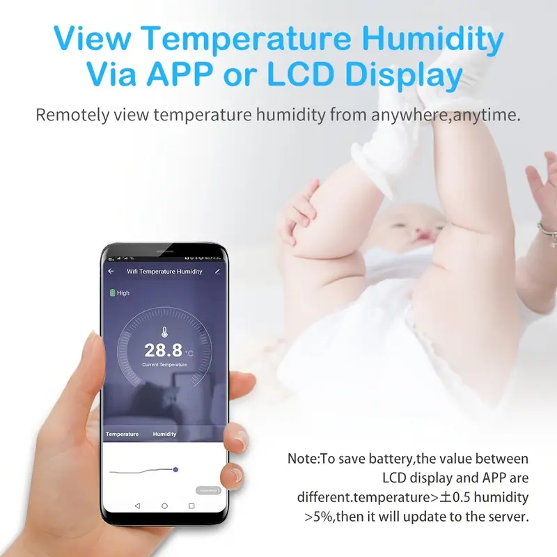Smart Home Temperature & Humidity Sensor - Monitor Indoor