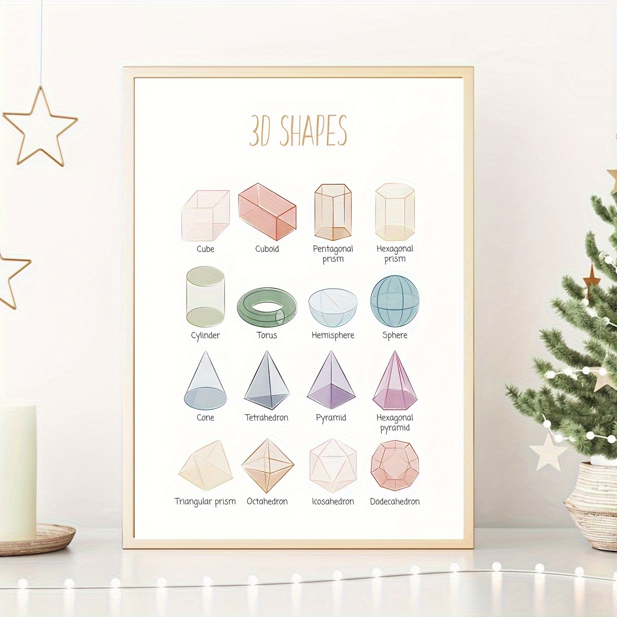 3D Shapes Poster - Geometry and Maths Poster for Schools