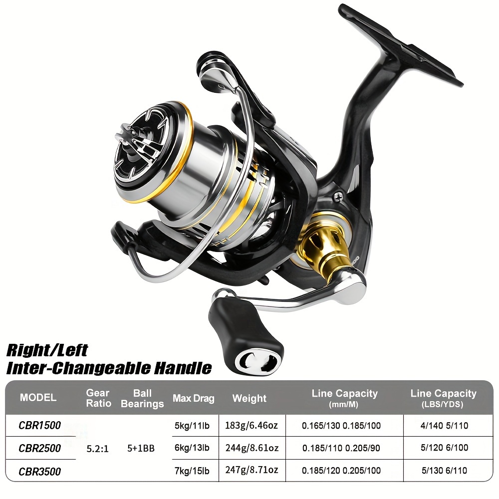 Proberos 1500 3500 Series 5.2:1 Gear Ratio Fishing Reel - Temu