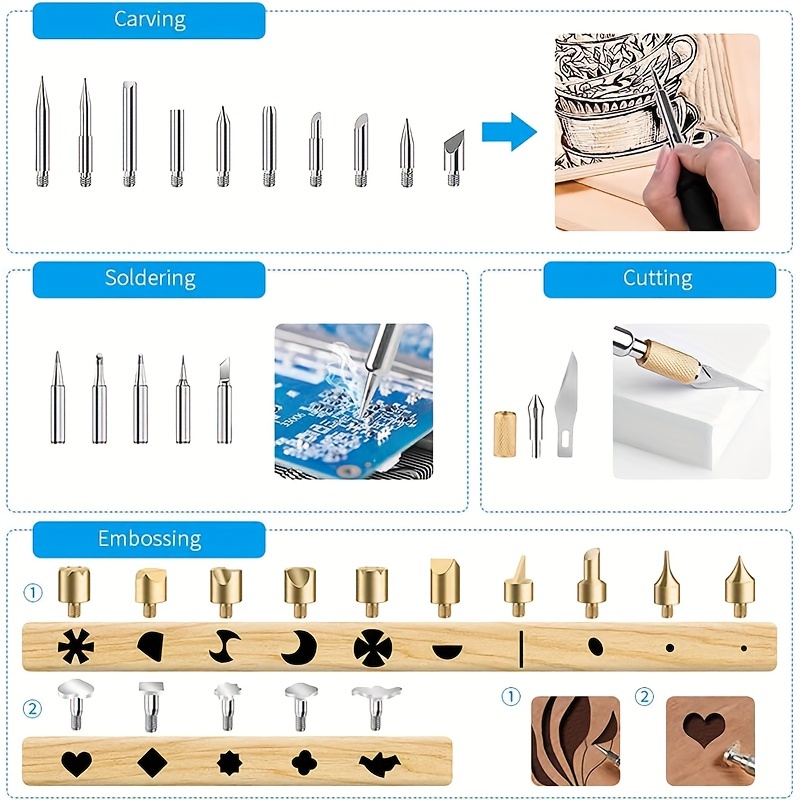 Andoer Wood Burning Tool Kit 53PCS Professional Pyrography Pen Soldering  Iron Set Adjustable from 200-450℃ for Beginners Adults Wood Burning Carving  DIY Embossing Soldering 