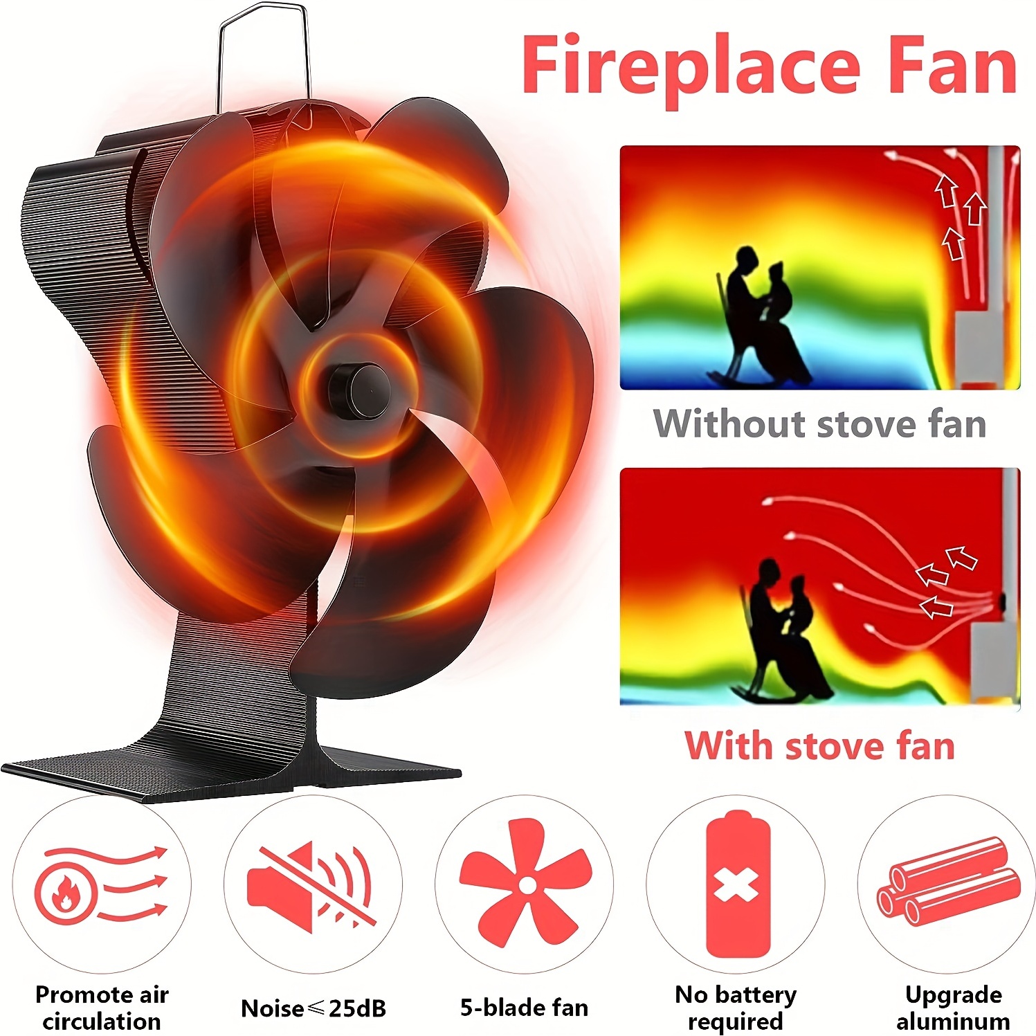 Wood Stove Fan Fireplace Fan for Wood Burning Stove Heat Powered Fan Wood  Stove Accessories Quiet Operation Circulating Warm Air Stove Fan - China Fan,  Stove