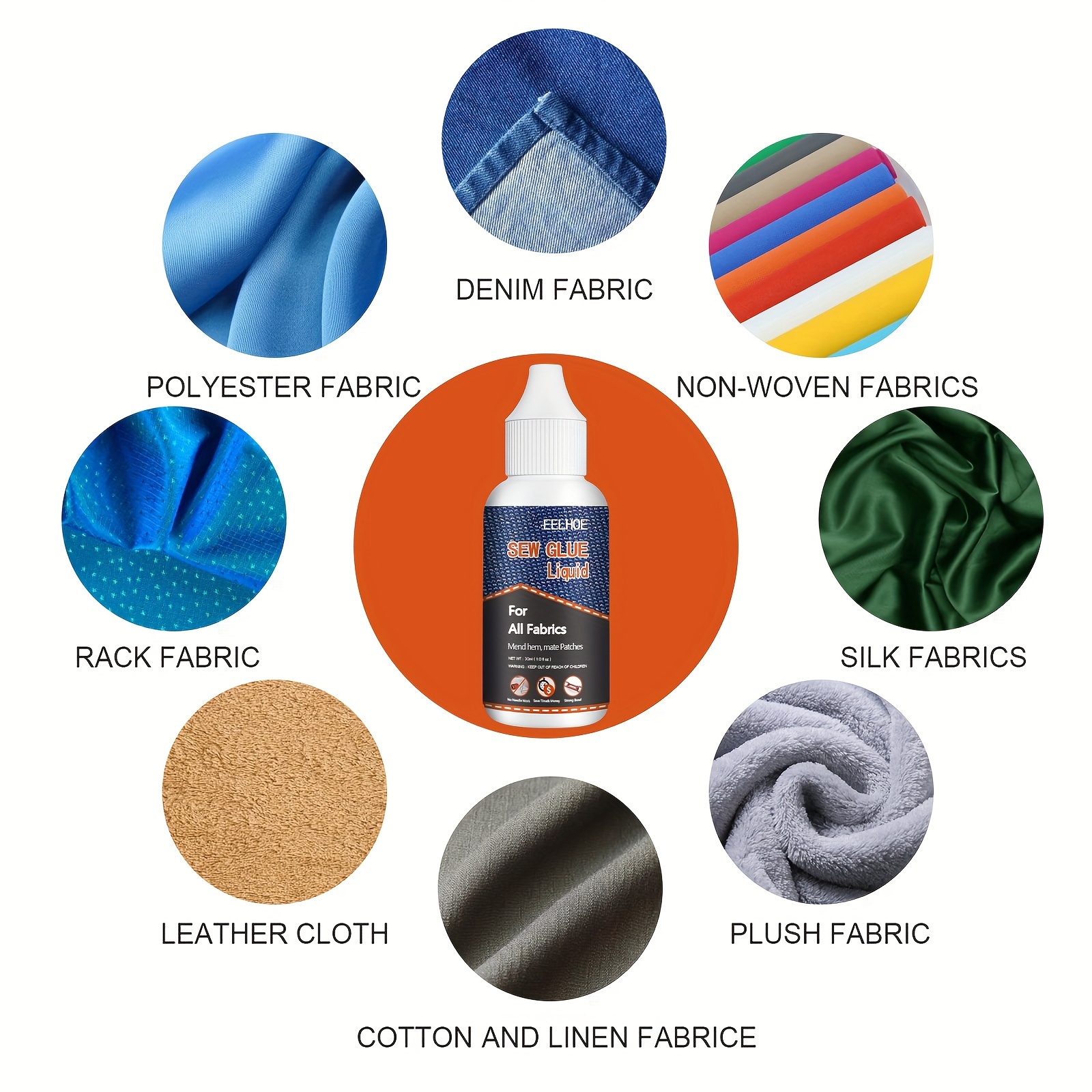 Cloth Repair Sew Glue, Sew Glue for All Fabrics Permanent, Liquid Sewing  Glue for Fabric (2pcs)