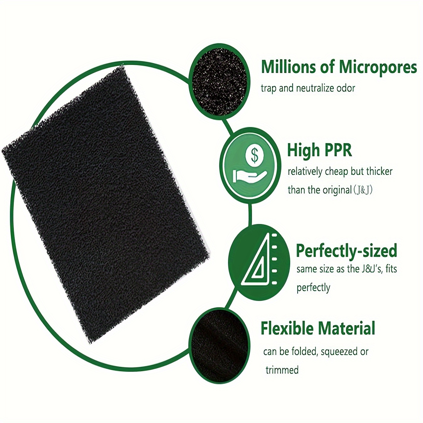 Universal Compost Bin Filters Kitchen Charcoal Replacements - Temu