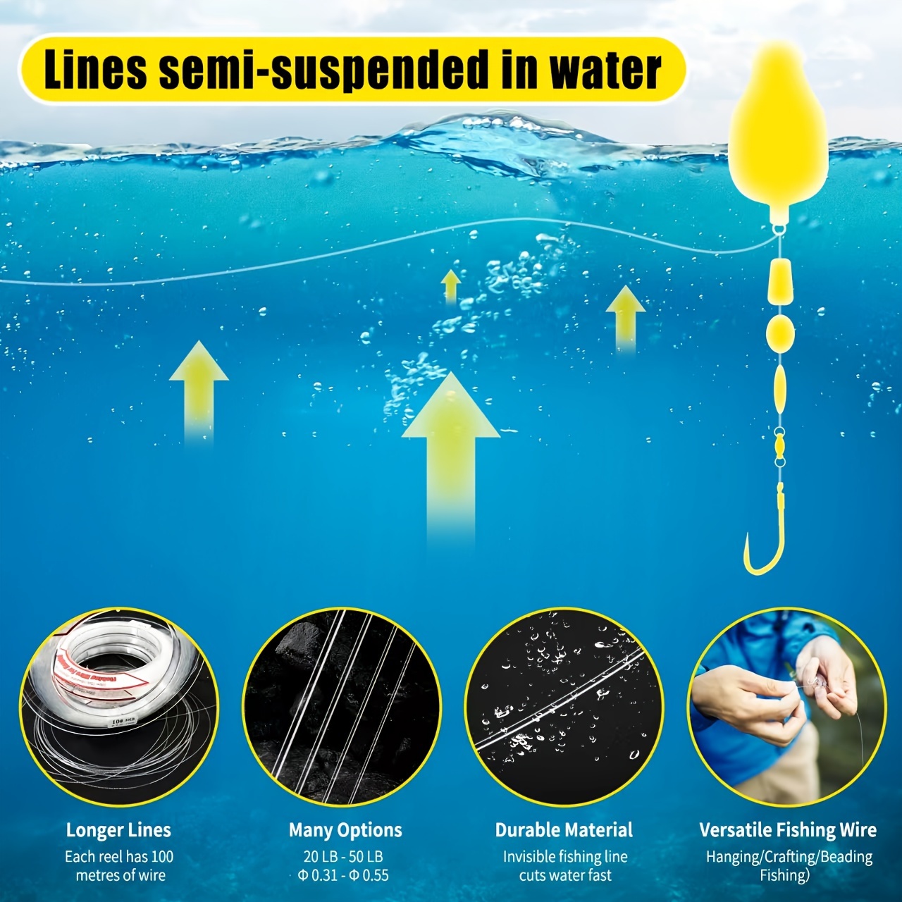 Clear Fishing Wire Monofilament Line Fishing Line Clear - Temu