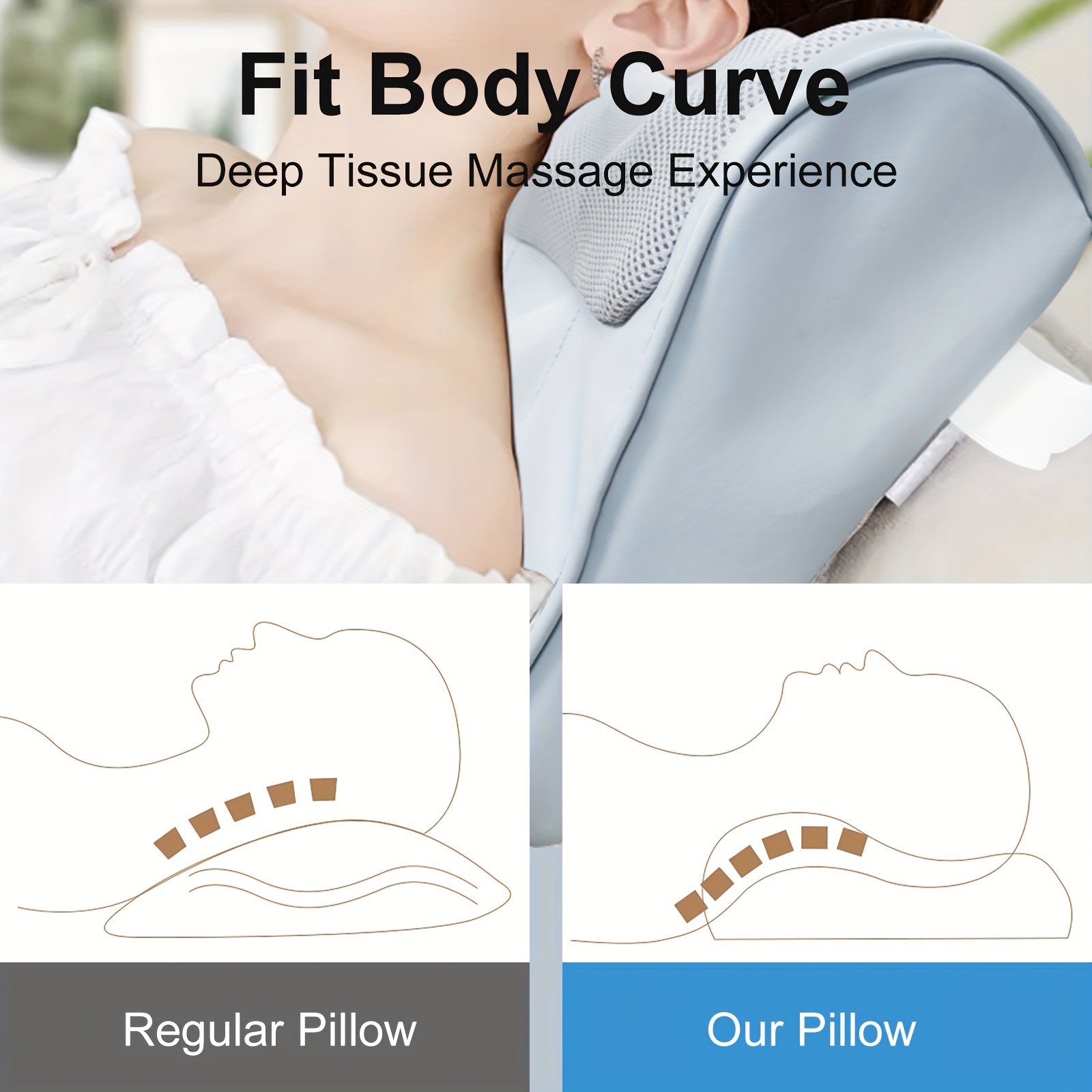 Shiatsu Neck Back Massager With Heat Deep Tissue 3d Kneading - Temu