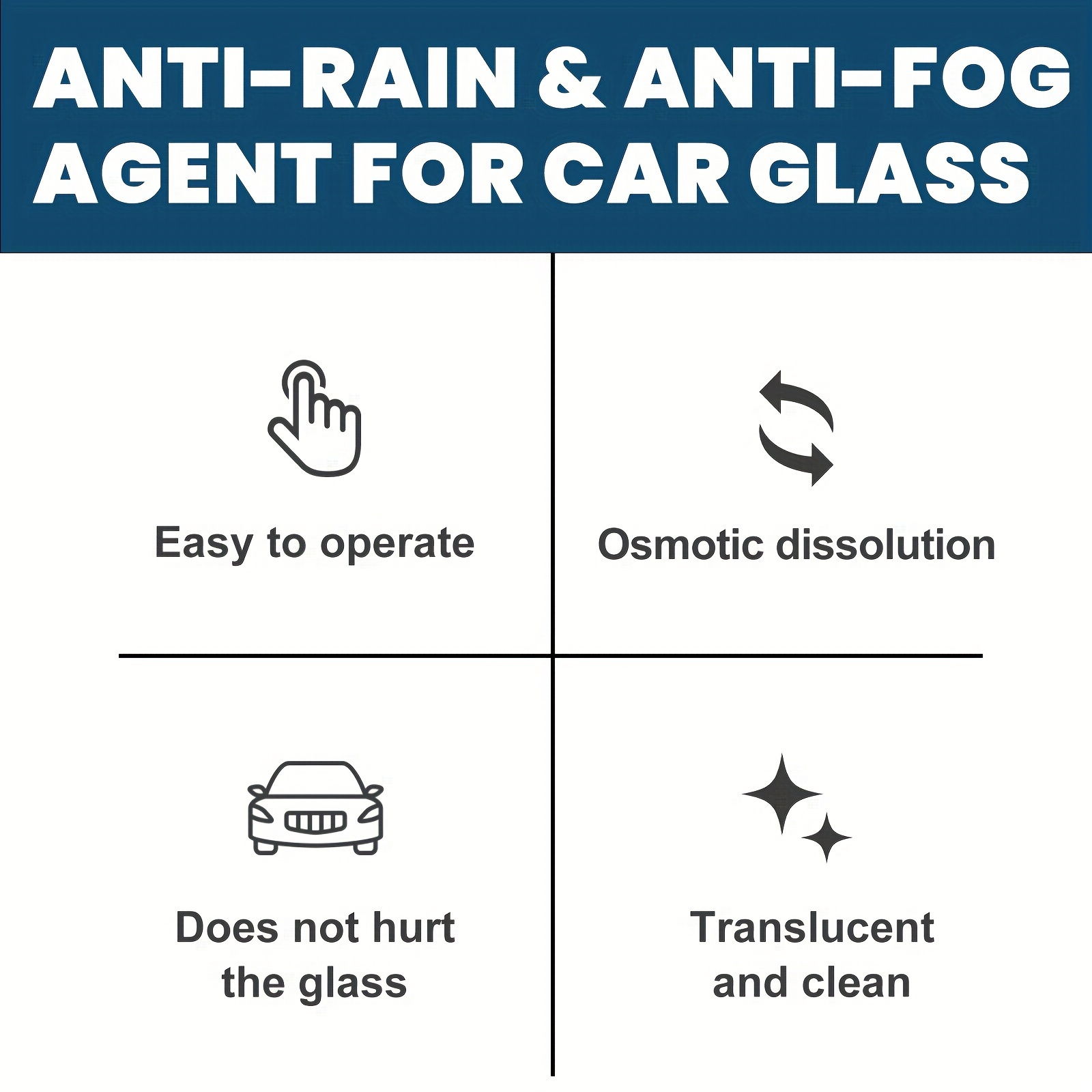 1pc Car Glass Anti-fog And Rain Agent, Windshield Cleaning, Defogging,  Waterproof Spray, For Clear Vision - Automotive - Temu