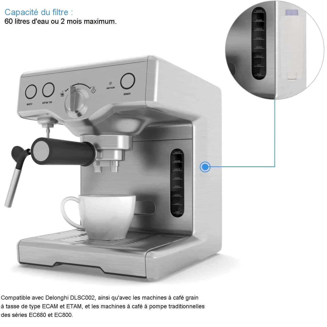 XtraCare Filtre à eau pour machines à café Melitta - Cartouche