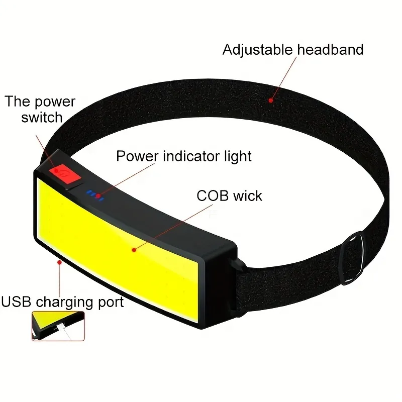 Cob Led Headlight, Outdoor Household Portable Headlamp With Built-in  1200mah Battery, Usb Rechargeable Headlamp Suitable For Outdoor Temu