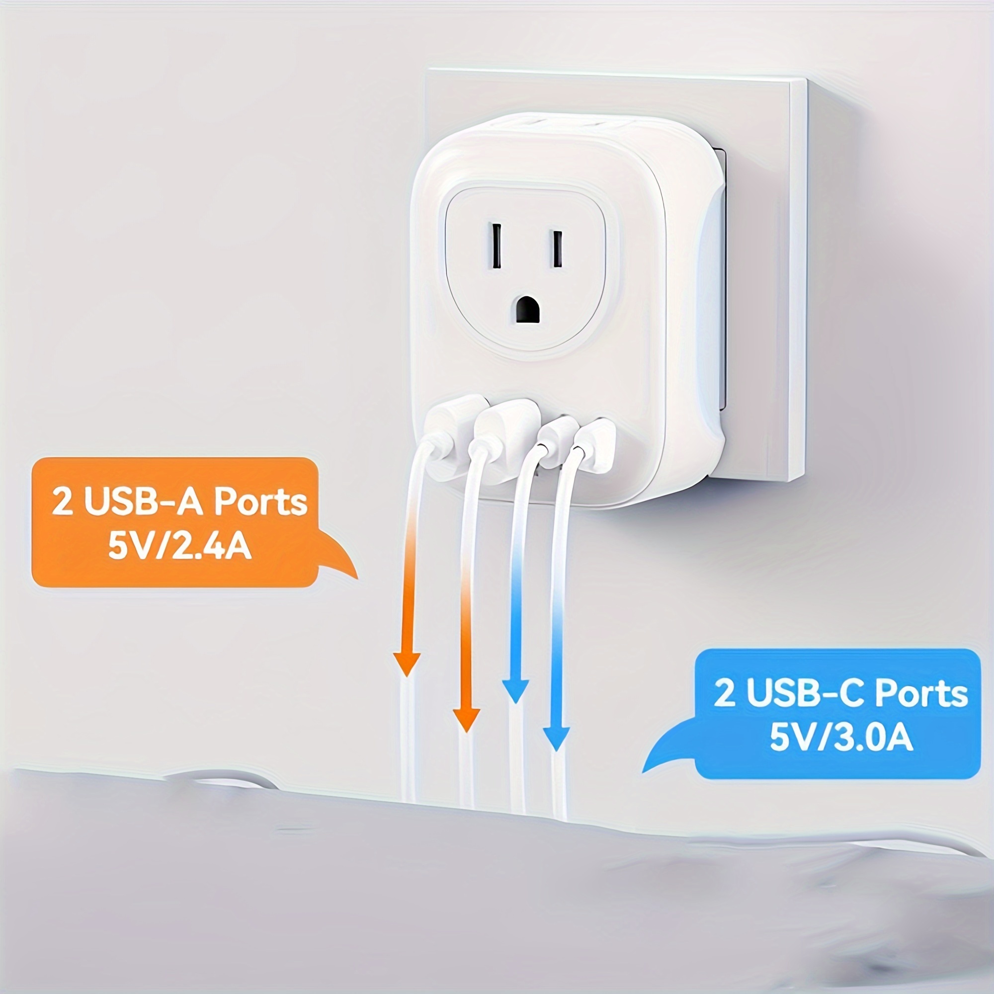 6 in 1 European Travel Adapter: 2 Usb C 2 American Outlets 2 - Temu