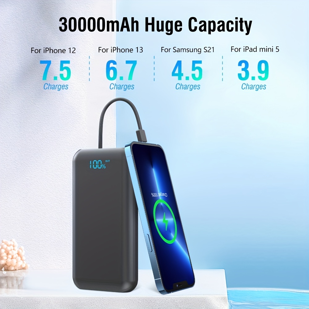 SOXONO Power Bank -30000mAh Portable Phone Charger, Comes With 4 Lines Of  USB C Output/input Port Cable, LED Digital Display Super Bright Flashlight