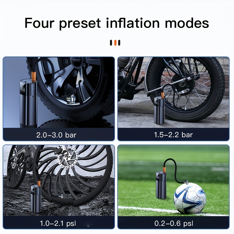 Tire Inflator Portable Air Compressor-Upgrade 20000 mAh Air Pump for Car  -150 PSI Electric Tire Inflation-Cordless Tire Pump with Pressure Gauge