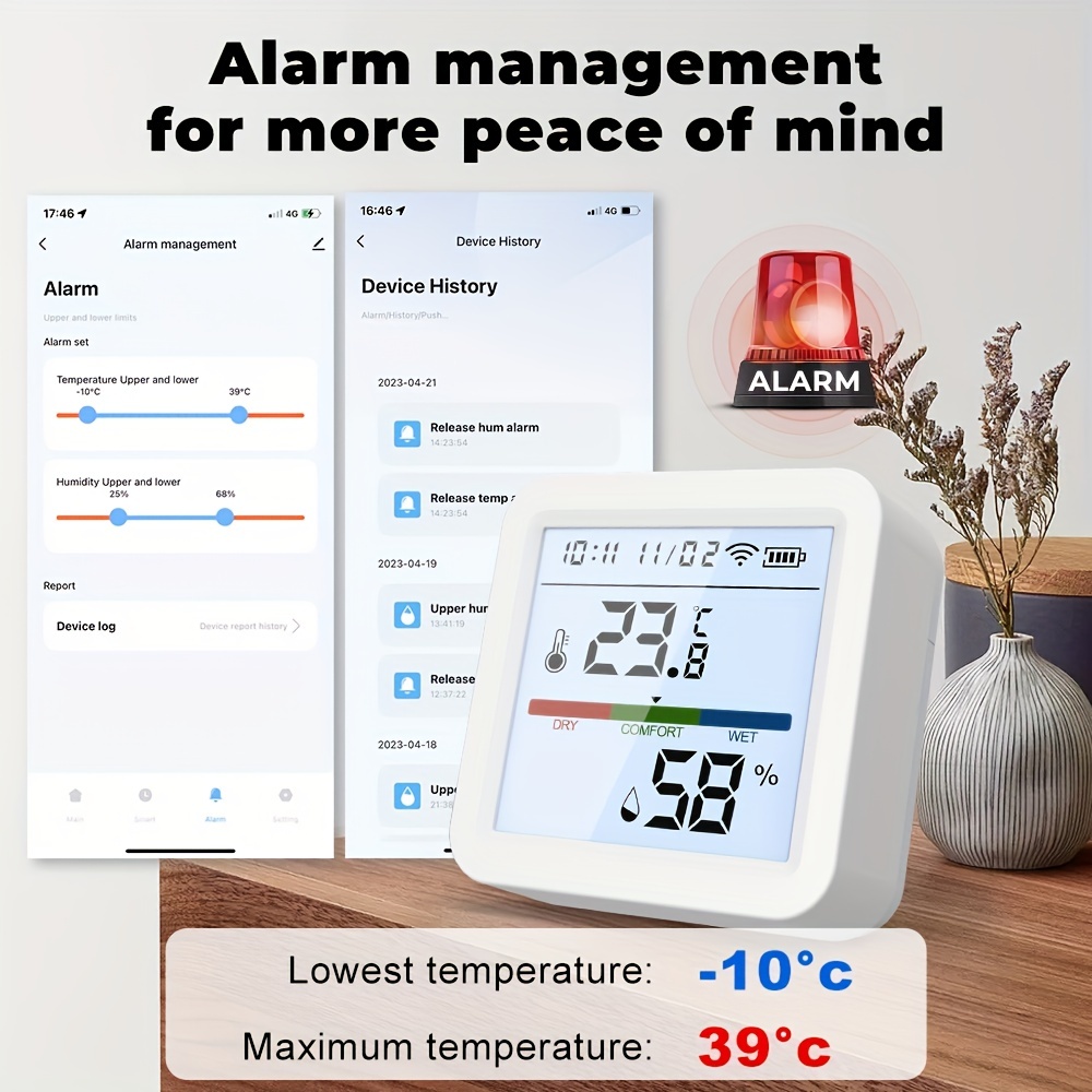 Tuya Temperature Sensor Wifi, Hygrometer Thermometer