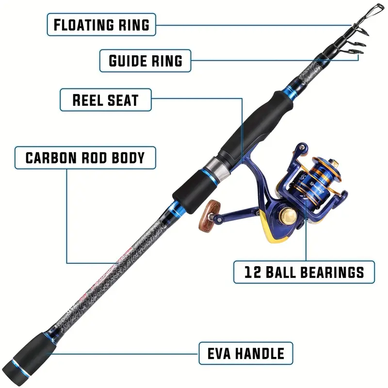 Sougayilang Fishing Rod Reel Combos Kit Include 4 Sections - Temu Germany