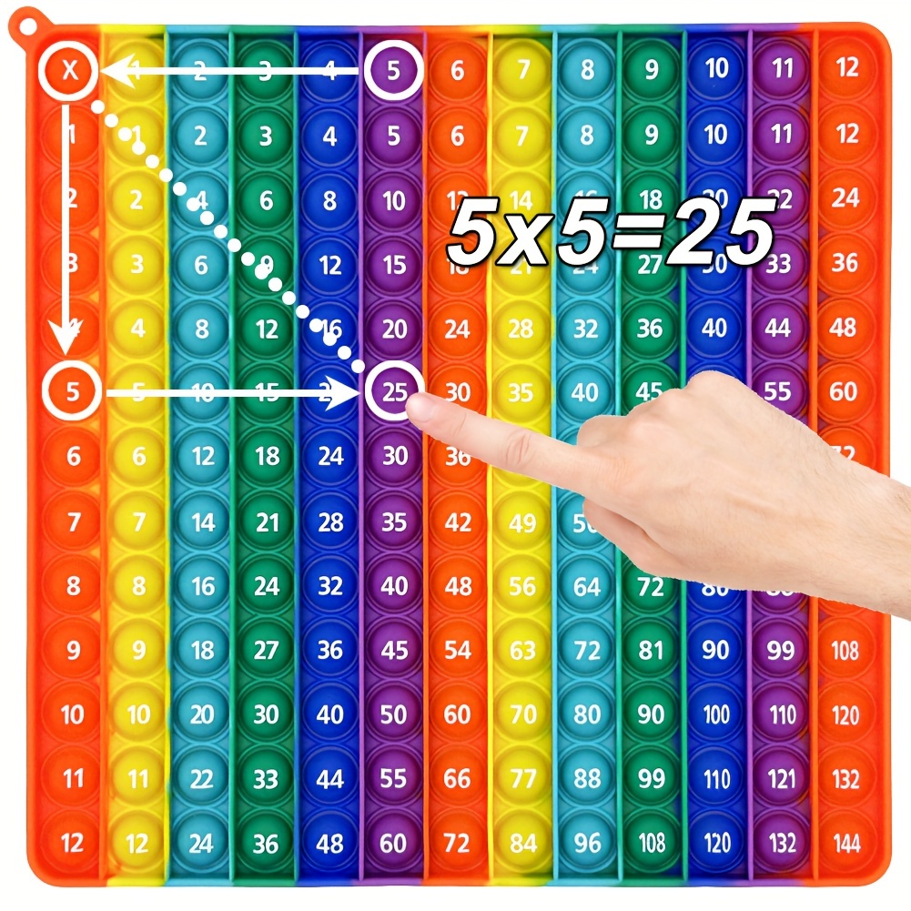 Mini Stickers- Numbers - Math - Learning Center - The Craft Shop, Inc.