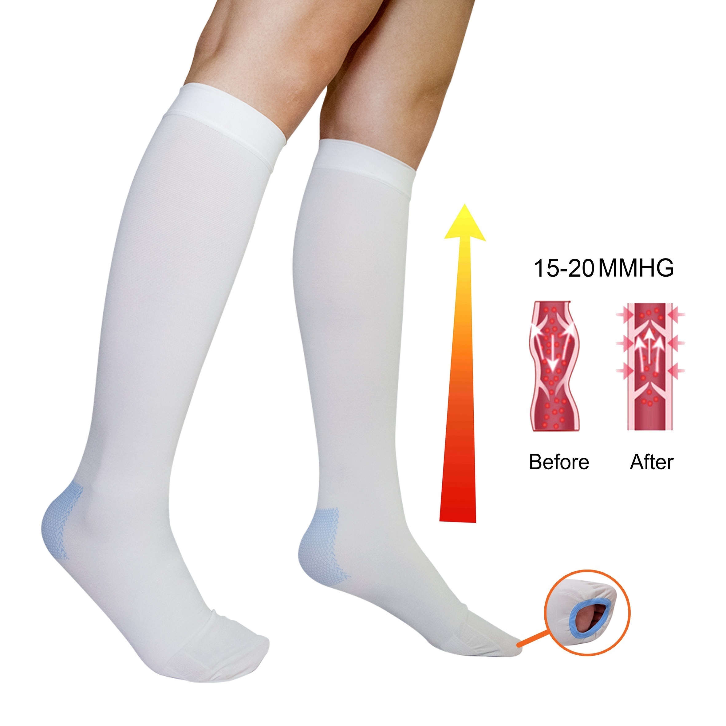 15 21mmhg Compression Pantyhose Stockings Nursing Varicose Veins Tight Socks  For Men Women In S 5xl Sizes, Free Shipping On Items Shipped From Temu