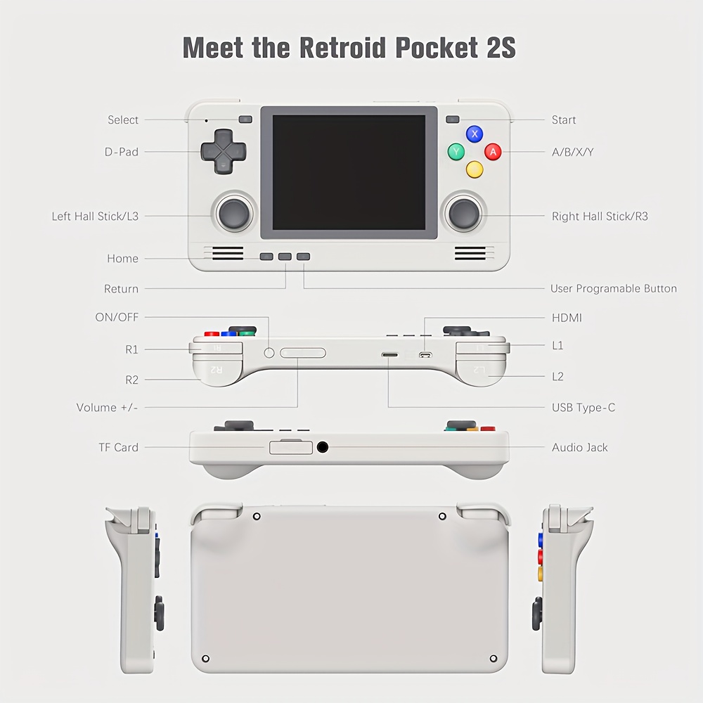 Retroid Pocket 2 Plus Screen Protector - Silk