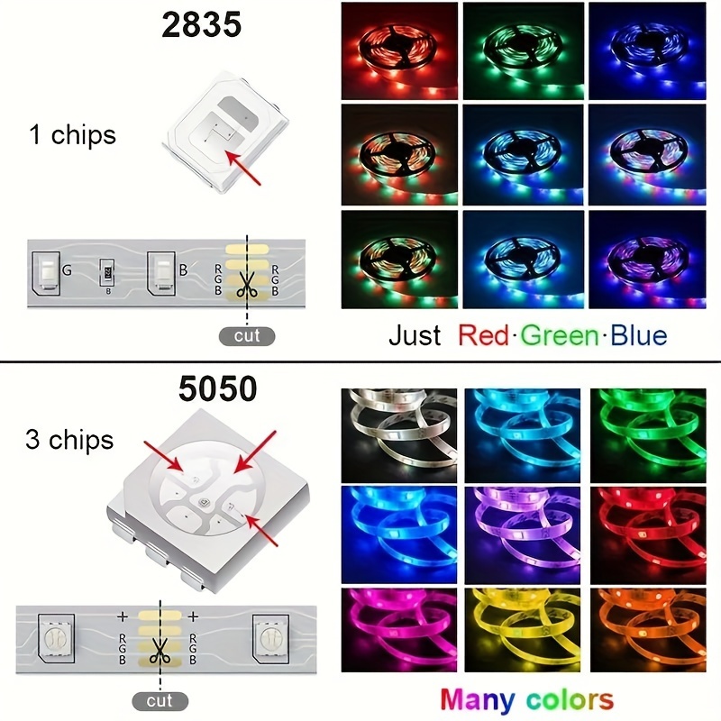 RGB LED Strip Light 5050 2835 Flexible with 3 Button Controls