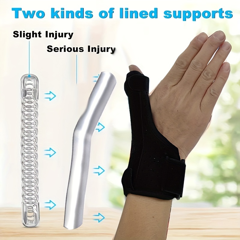Reversible Thumb Wrist Stabilizer Thumb Splint Brace - Temu