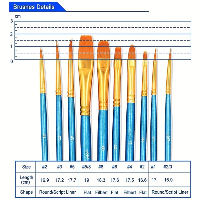 12Pzas - Juego De Pinceles Para Pintar, Profesional, Punta Redonda Y  Puntiaguda, Acrílico De Nailon Para Pintura Al Óleo De Acuarela