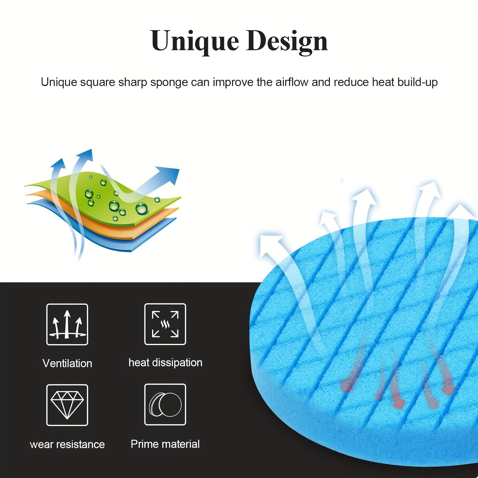 Buffing Pads For Back Plate Composite Buffing Sponge Pads - Temu