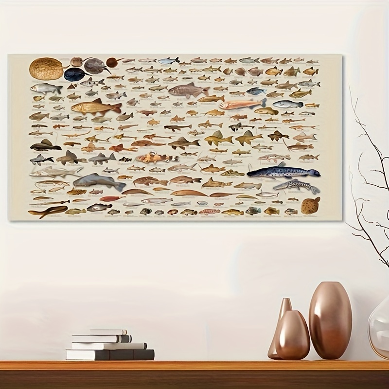 Vintage Deep Sea Fish Species Decor Canvas Paints Wall - Temu