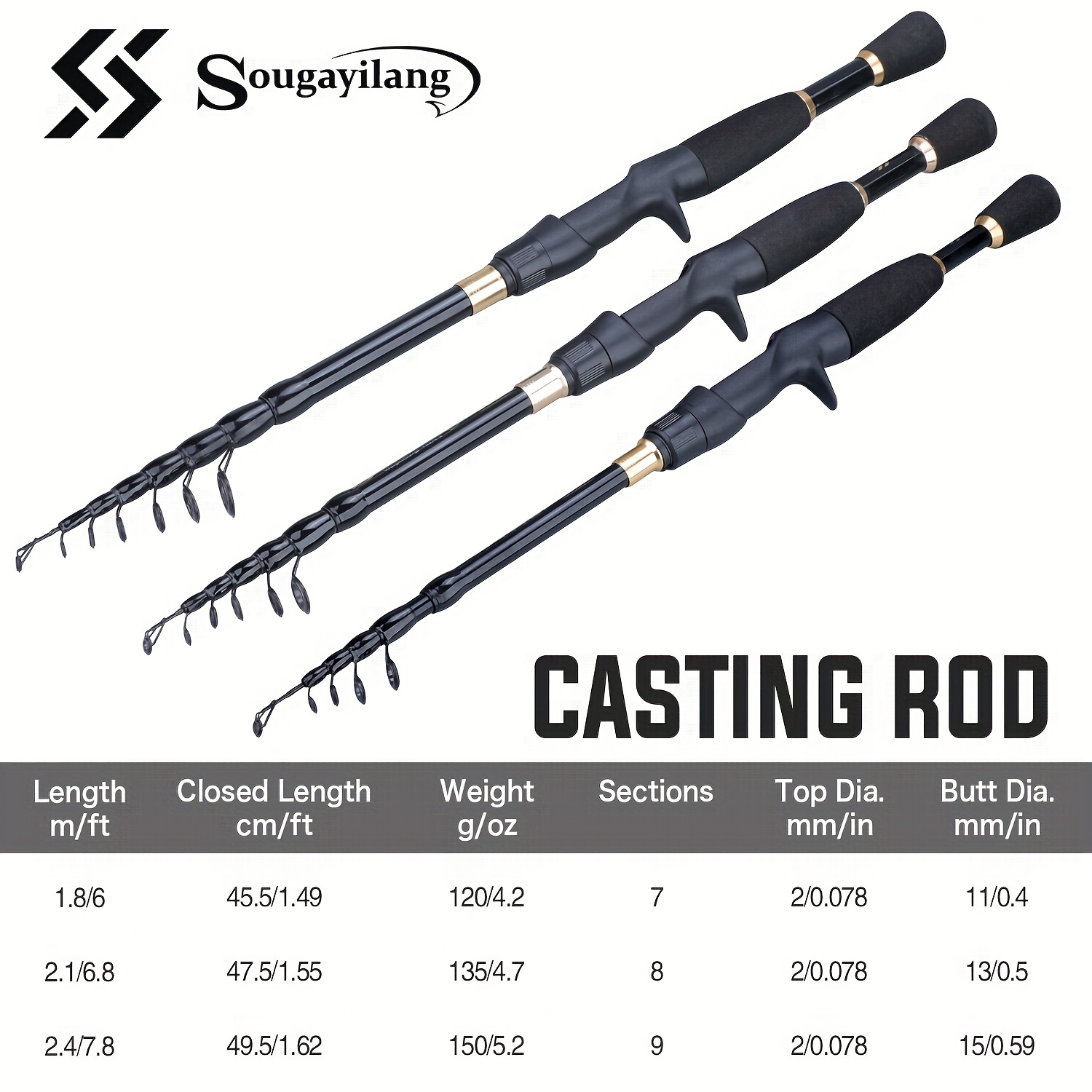 Sougayilang Fishing Rod Reel Compete Fishing Kit Telescopic - Temu Saudi  Arabia