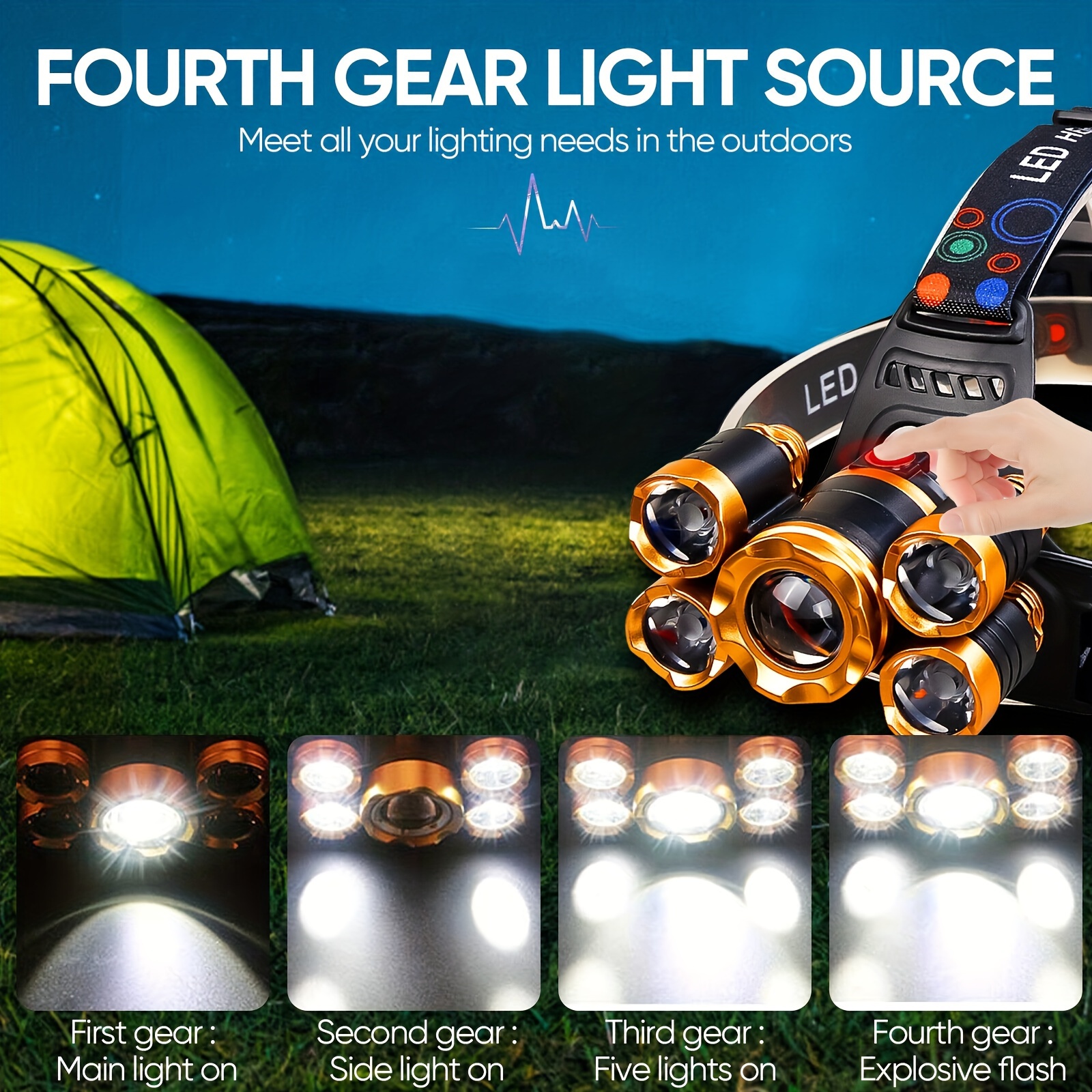 T6 Led Headlamp Fishing Head Lamp 3 Modes Zoom Lamp Waterproof Super Bright  Camping Light Powered By 2x18650 Batteries
