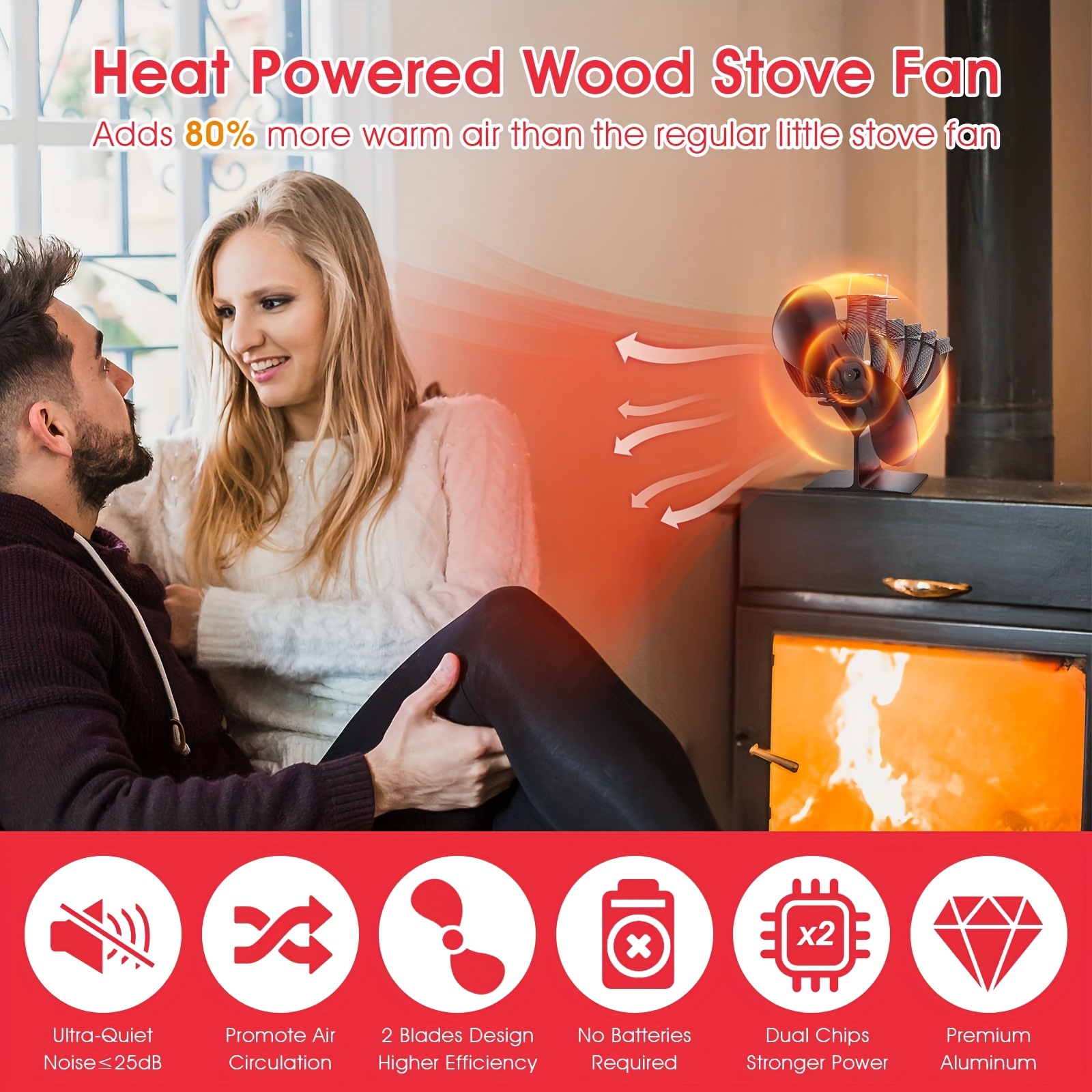 1pc 2 Blades Fireplace Fan Upgraded Wood Stove Fan Max Airflow, Large-Sized  Heat Powered Stove Fan Non Electric Fireplace Fan, Wood Stove Accessories