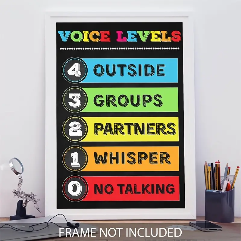 Classroom Decor Voice Level Poster Classroom Policies Poster - Temu Canada