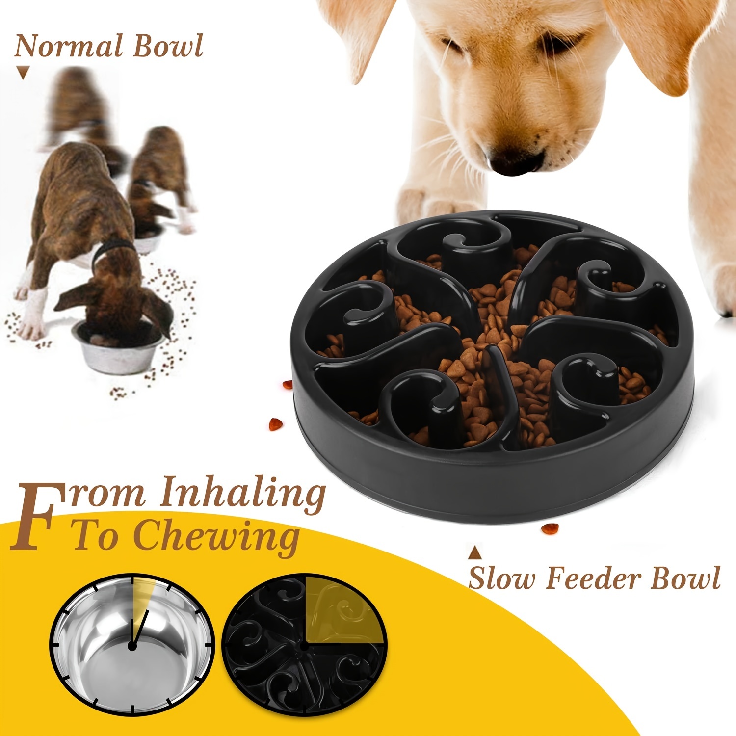 Slow Feeder Anti Choking Pet Bowl For Dogs, Anxiety Relief Dog Puzzle Food Bowl  Dog Feeding Basin - Temu